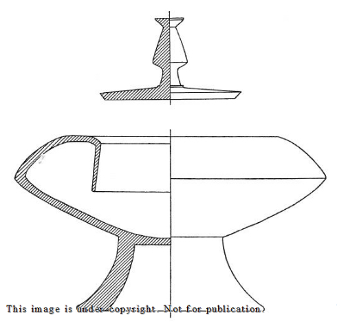 forma-plemochoe